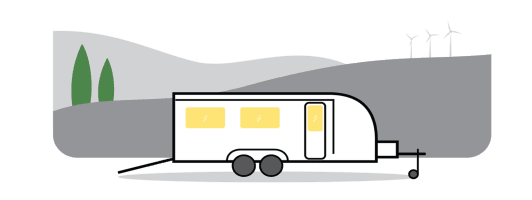 CLASS C MOTORHOME – TOY HAULER TRAILER
